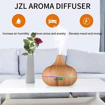Aromatherapy Essential Oil Diffuser with LED Colors