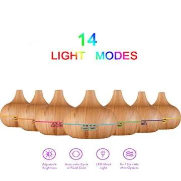 Aromatherapy Essential Oil Diffuser with LED Colors