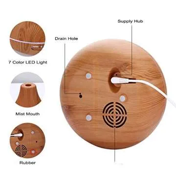 Aromatherapy Essential Oil Diffuser with LED Colors