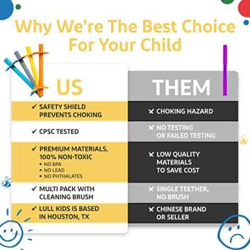 Lull Kids Hollow Teething Tubes - Baby Teething Toys for Babies 0-6 Months, Teething Toys for Babies...