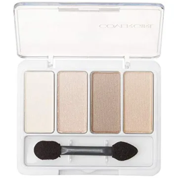 Covergirl Natural Nudes Eyeshadow Palette for Effortless Beauty