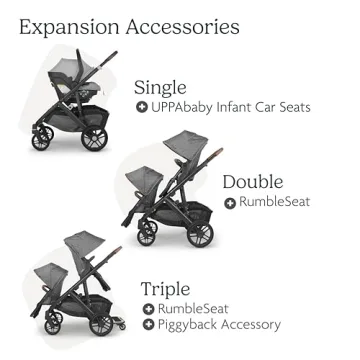 UPPAbaby Vista V2 Stroller/Convertible Single-to-Double System/Bassinet, Toddler Seat, Bug Shield, Rain Shield, and Storage Bag Included/Lucy (Rosewood Mélange/Carbon Frame/Saddle Leather)