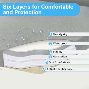 Bath Kneeler and Elbow Rest Pad Set - 1.5" Thick Bath Kneeling Pad with Toy Organizer - Large Safty Kneeler Mat for Tub Bathing and Bathroom Time - Detachable and Foldable Child Bath Tub Mat - Gray