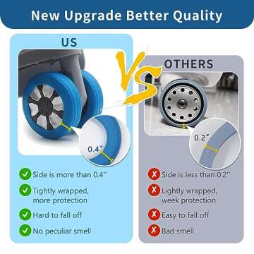 uinhuine Luggage Wheel Covers for Suitcase,9Pack Luggage Wheel Protector Covers for most 8-spinner Wheels Carry on Luggage
