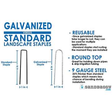 Sandbaggy Galvanized 6-Inch Landscape Staples | Industrial Grade 9 Gauge Steel | Also Called Fabric Pins, Garden Earth Stakes, Lawn Nails | Trusted by Farmers & Homeowners Across The USA (100 Staples)