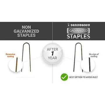 Sandbaggy Galvanized 6-Inch Landscape Staples | Industrial Grade 9 Gauge Steel | Also Called Fabric Pins, Garden Earth Stakes, Lawn Nails | Trusted by Farmers & Homeowners Across The USA (100 Staples)