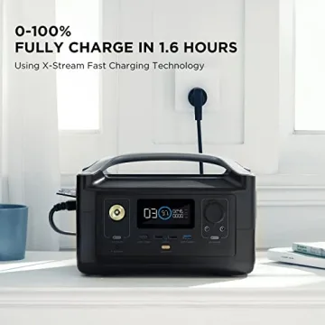 EF ECOFLOW RIVER 288Wh Portable Power Station Experience