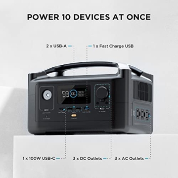 EF ECOFLOW RIVER 288Wh Portable Power Station Experience