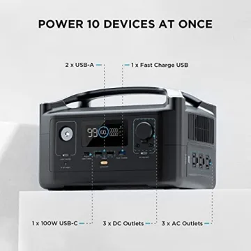 EF ECOFLOW RIVER 288Wh Portable Power Station Experience