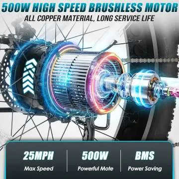 Vivi 26" Fat Tire Electric Mountain Bike 750W