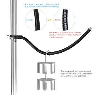 Mippko Gooseneck Microphone Stand with Super Crab Clamp