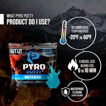 Phone Skope PYRO Putty Winter Summer Eco Blend Emergency Fire Starter 2 oz