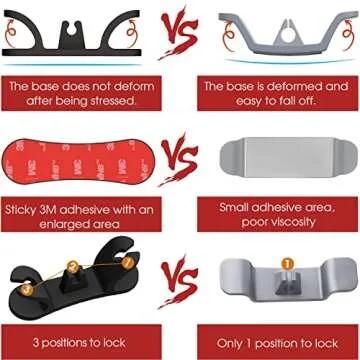 Cord Organizer for Appliances - Upgraded Patented 3 Pack Tidy Cord Wrapper Holder Wrap Keeper Cord Winder Stick on Kitchen Mixer, Blender, Coffee Maker, Pressure Cooker, Air Fryer (Multi-Color)