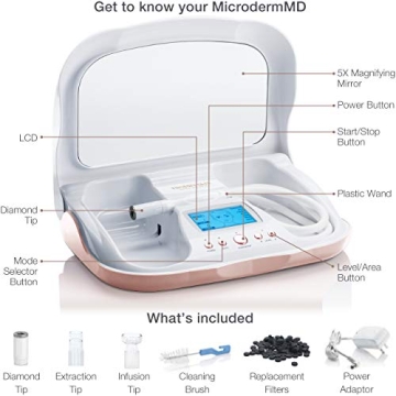 Trophy Skin MicrodermMD At Home Microdermabrasion Kit
