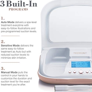 Trophy Skin MicrodermMD At Home Microdermabrasion Kit