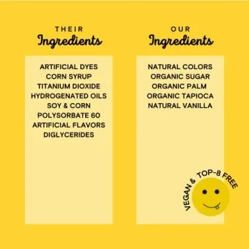 Supernatural Vegan Vanilla Frosting - Fruit Punch Red