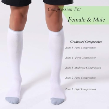 FITRELL Compression Socks for Travel & Sports 20-30mmHg
