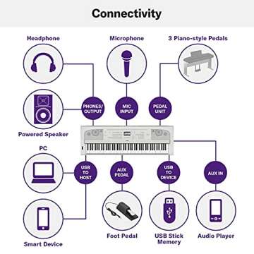 Yamaha DGX670WH 88-Key Weighted Digital Piano, White (Furniture Stand Sold Separately)