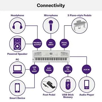 Yamaha DGX670WH 88-Key Weighted Digital Piano, White (Furniture Stand Sold Separately)