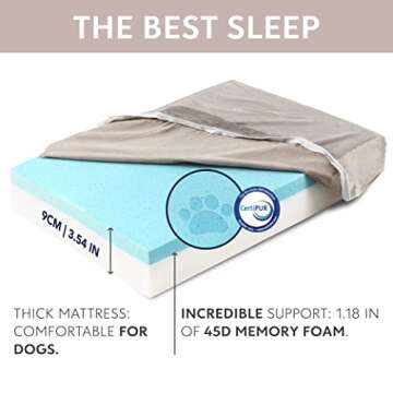 Memory Foam Dog Bed (High Density) - Orthopedic Dog Bed Insert for Large Dogs and Small, Medium, Extra Large Dogs - 5 Bed Sizes from Puppy to 100lbs Dog - Temperature Regulating Cooling Bed - L