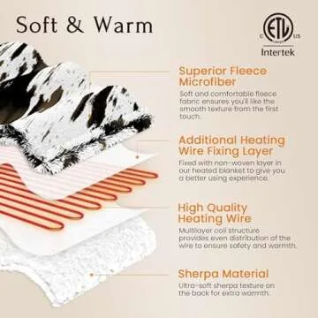 Blunique Electric Heated Blanket with Dual Control Warmth