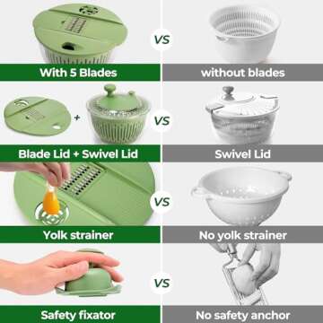 SUSTEAS Salad Spinner Large, Vegetables Wash Bowl, Fruits & Herb Lettuce Dryer with 5 Blade Slicer E...