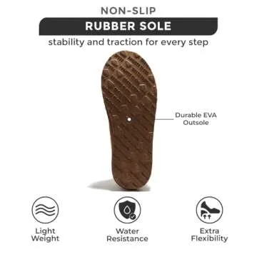 Project Cloud Australian Sheepskin Mens Slippers - Memory Foam Indoor & Outdoor Non-Slip Footwear & Furry House Shoes (Relaxation, CHSTNUT, 11.5)