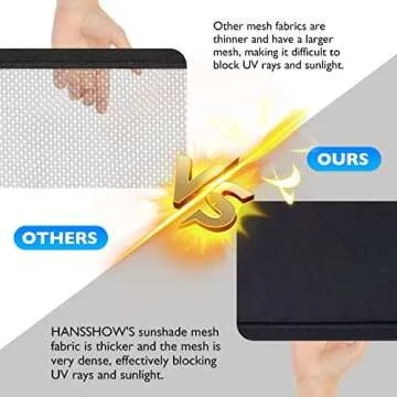 HANSSHOW Sunshade Glass Roof Sunshade Compatible with Rivian R1T, UV Blocking/Heat Insulation Cover Set Foldable Sun Shade Compatible with Rivian R1T 2022 2023 (1 pcs)((No Needed Clips/Suctions))