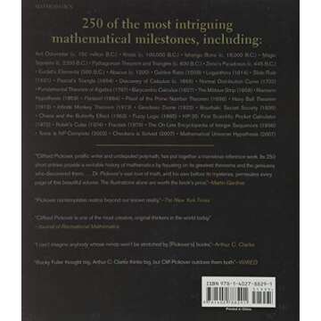 The Math Book: From Pythagoras to the 57th Dimension, 250 Milestones in the History of Mathematics (...