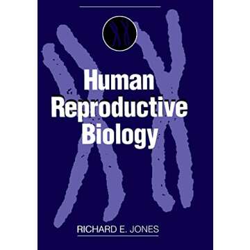 Human Reproductive Biology