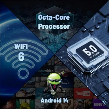 2024 Jeazans Android Tablet with 10.1" HD Display