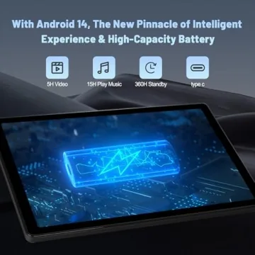 2024 Jeazans Android Tablet with 10.1" HD Display
