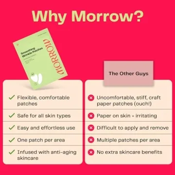 Morrow Beauty Peptide Wrinkle Patches Overnight Anti-Aging