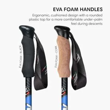 Fizan Compact 3 Trekking Poles – 5.6 oz Ultralight, Backpacking, Thru Hiking Poles, Adjustable, Collapsible, Customized Fit, EVA Grips, Aluminum Walking Sticks (Compact 3 / EVA/Blue)