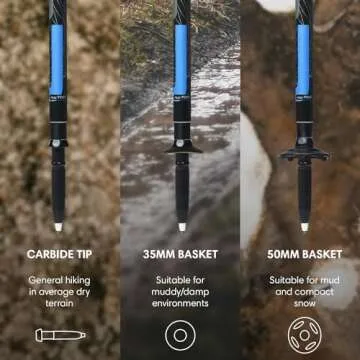 Fizan Compact 3 Trekking Poles – 5.6 oz Ultralight, Backpacking, Thru Hiking Poles, Adjustable, Collapsible, Customized Fit, EVA Grips, Aluminum Walking Sticks (Compact 3 / EVA/Blue)