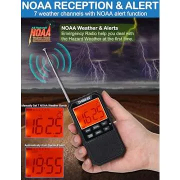 ZHIWHIS Portable Radio, AM FM Stereo SW NOAA Weather VHF Receiver with Alerts, Rechargeable DSP Pocket Radios with 9.85Ft Wire Antenna, 900mAh/396Presets/Alarm Clock/Sleep Timer for Walking ZWS-878