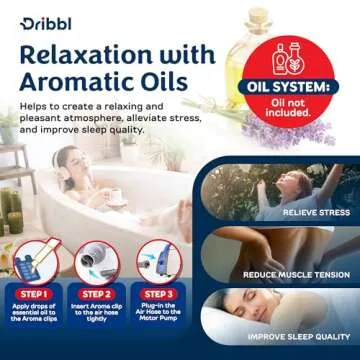 Dribbl Electric Bubble Massage Bathtub Mat – Non-Slip Full-Body Waterproof Hot Tub Spa Mat for Bath with Heater, Motorized Air Pump, and Remote Control, 6-Speed Adjustable Massage, Blue