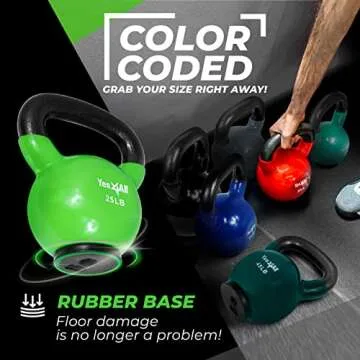 Yes4All 25 lbs Rubber Base Kettlebell for Strength Training