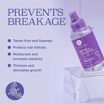 LUSETA Biotin Hair Growth Serum - Revitalize Your Hair