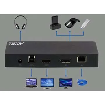 Accell USB 3.0 Dual Display Docking Station for Mac & PC