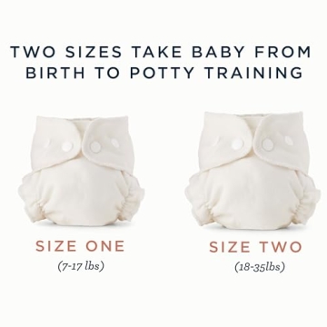 Esembly Organic Cloth Diaper Inners, Eco-Friendly Solution