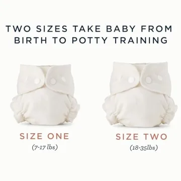 Esembly Organic Cloth Diaper Inners, Eco-Friendly Solution