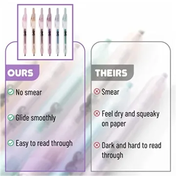 Mr. Pen Retractable Highlighters in 6 Pastel Colors