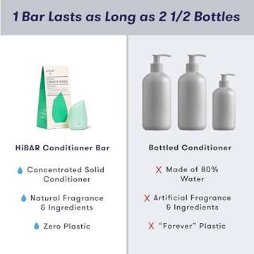 HiBAR Conditioner Bar, All Natural Hair Care, Plastic Free, Made with Eco Friendly Ingredients, Travel Size, Color Safe, Solid Sustainable Bars, Zero Waste (Maintain)