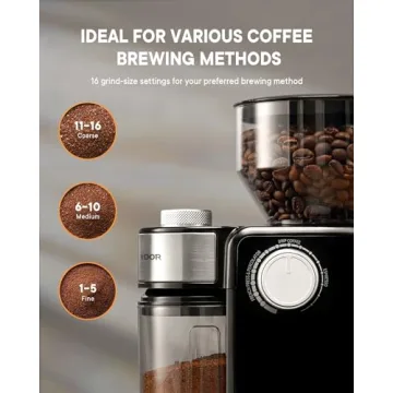 SHARDOR Electric Burr Coffee Grinder 16 Settings Black