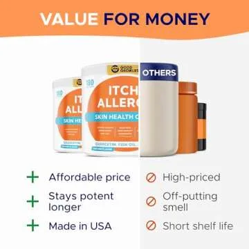 Dog Allergy Relief Chews for Anti-Itch & Coat Health