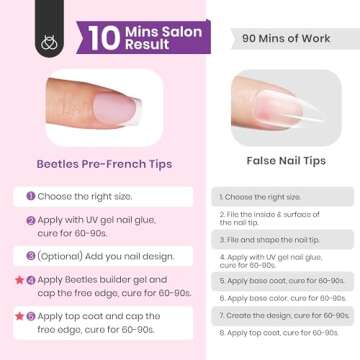 Beetles French Tip Press On Nails: 150 Pcs Pink Short Square Press On Nails 4 in 1 Nail Tips, Pre-Applied Primer & Base Coat, No File Need DIY Manicure for Nail Extension Gifts for Women