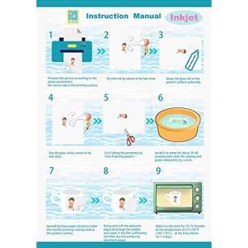 Rolurious Waterslide Decal Paper 20 Sheets Inkjet Clear Printable A4 Size Transparent Water Slide Transfer for Tumblers Mugs Glasses Wood