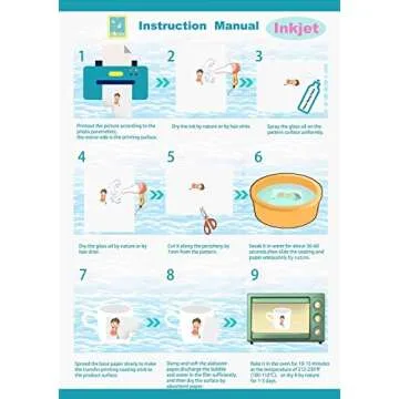 Rolurious Waterslide Decal Paper 20 Sheets Inkjet Clear Printable A4 Size Transparent Water Slide Transfer for Tumblers Mugs Glasses Wood