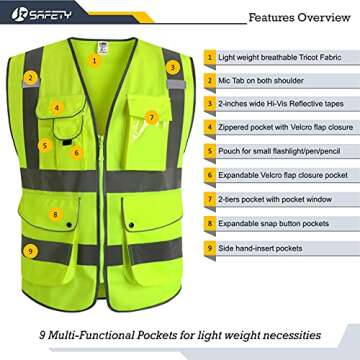 JKSafety 9 Pockets Class 2 High Visibility Zipper Front Safety Vest With Reflective Strips, Yellow Meets ANSI/ISEA Standards (3X-Large-150-Yellow)